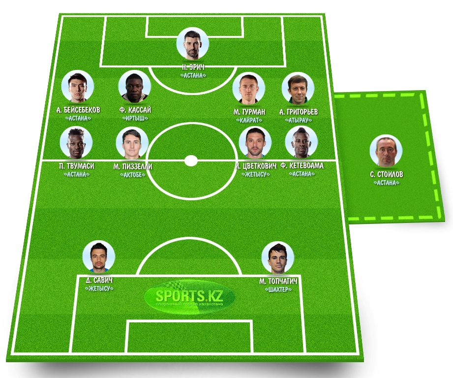 Похвальный лист