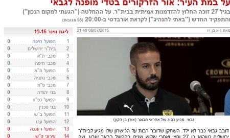 «Наши трибуны сделают все возможное и невозможное, чтобы клуб из Казахстана проиграл!». Обзор израильских СМИ и мнений болельщиков перед матчем «Бейтар» — «Ордабасы»