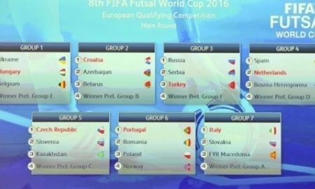 Что нужно знать о соперниках сборной Казахстана в отборе на чемпионат мира