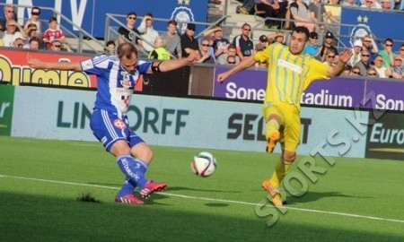 Статистика матча Лиги Чемпионов ХИК — «Астана» 0:0