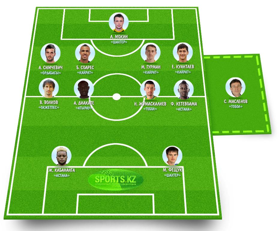 Очередная дюжина