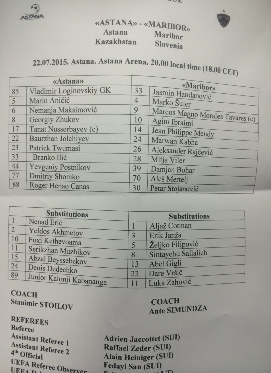 Стартовые составы «Астаны» и «Марибора»