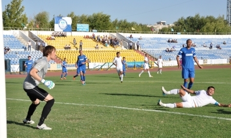 Статистика матча Премьер-Лиги «Ордабасы» — «Кайрат» 0:0