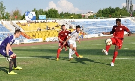 «Актобе» — «Ордабасы» 34/+21=10-3/54-23