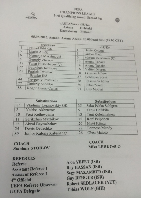 Стартовые составы «Астаны» и ХИКа