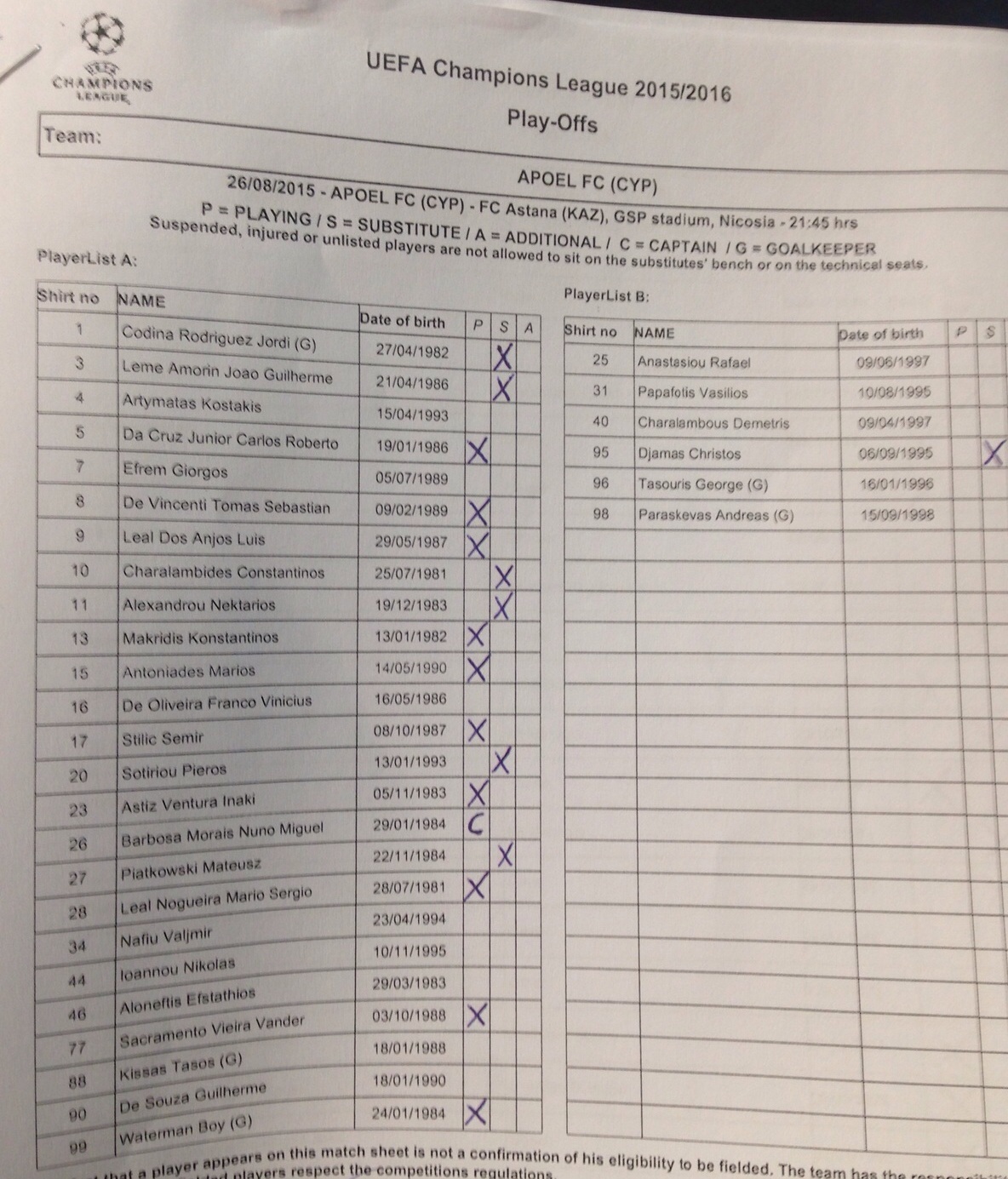 Стартовые составы АПОЭЛа и «Астаны»