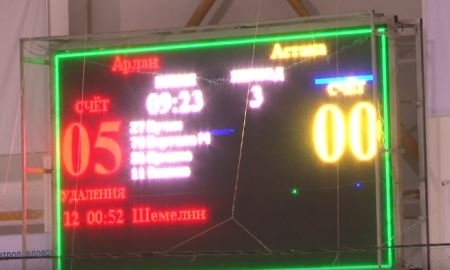 Видеообзор матча чемпионата РК «Арлан» — «Астана» 5:0