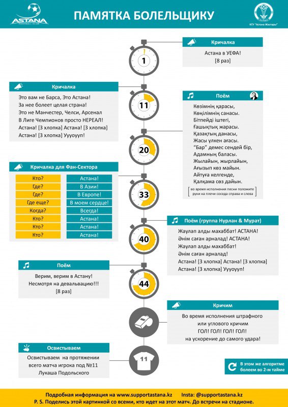 Болельщики «Астаны» готовятся освистать Лукаса Подольски