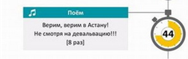 «Астана»: путь в Лиге Чемпионов. Первые вехи
