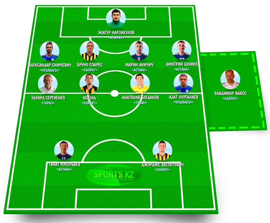 В списке лауреатов