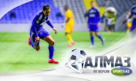 Лучший в октябре — Танат Нусербаев