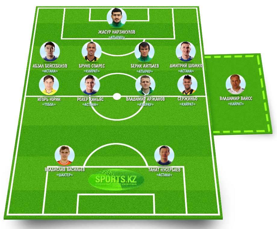 Лауреаты-«октябрята»