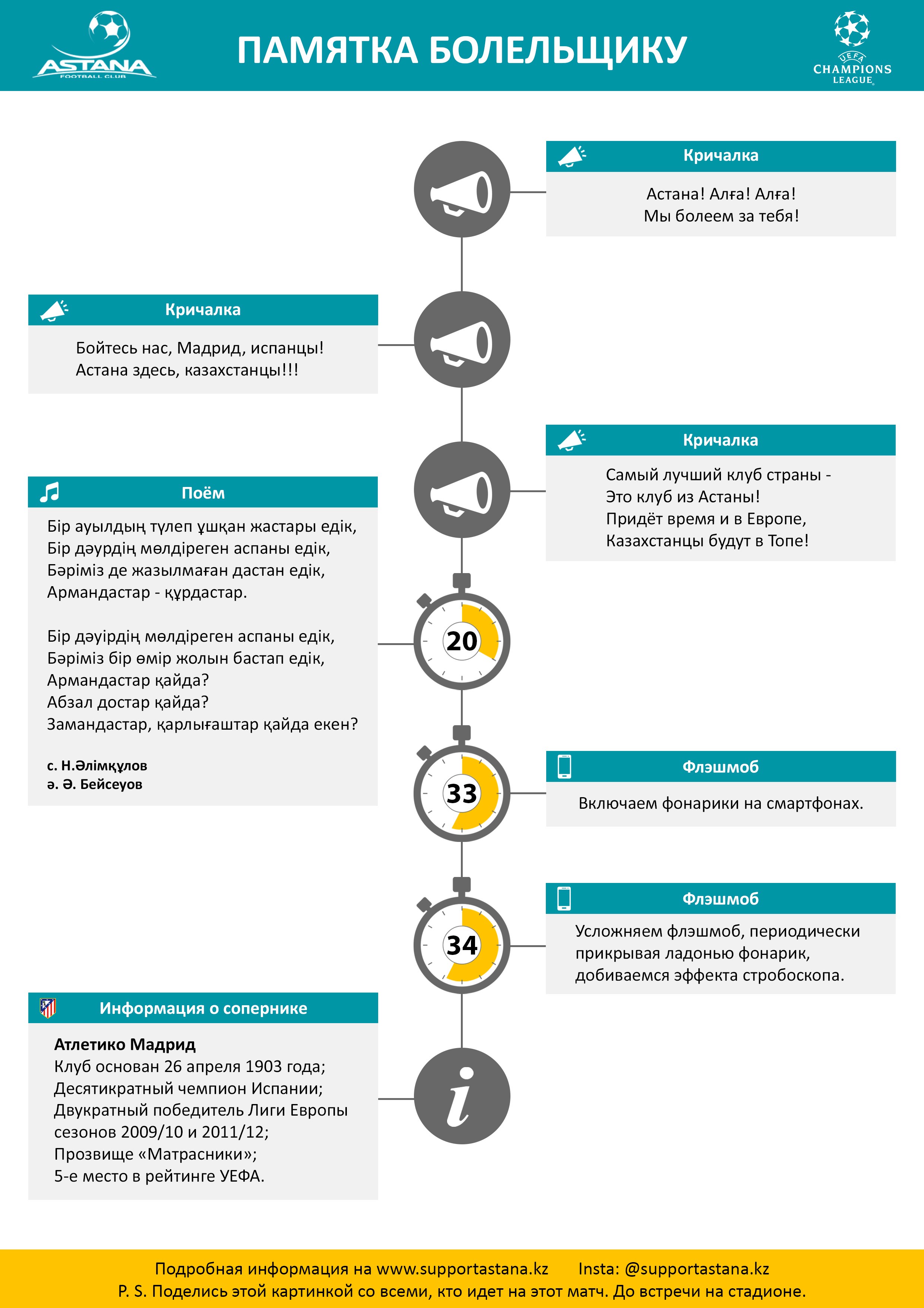 Вышла памятка болельщику на матч «Астана» — «Атлетико»