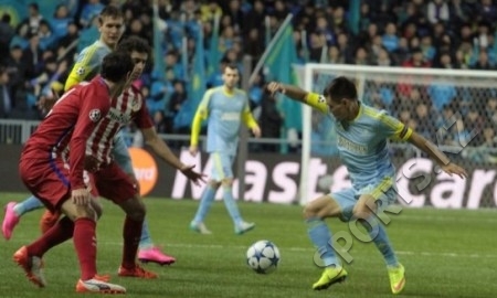 Видеообзор матча Лиги Чемпионов «Астана» — «Атлетико» 0:0