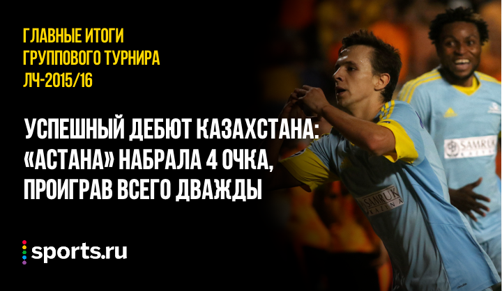 Дебют «Астаны» в Лиге Чемпионов — в числе главных итогов группового этапа турнира