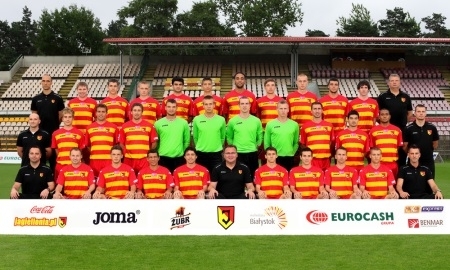 «Атырау» сыграет с «Ягеллонией»