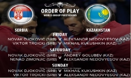 Стали известны результаты жеребьёвки встречи сборных Сербии и Казахстана в Кубке Дэвиса
