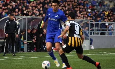 Статистические данные матча Суперкубка РК