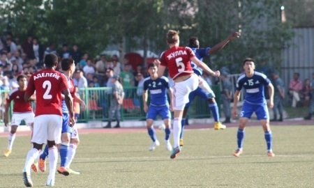 История противостояния матча Премьер-Лиги «Астана» — «Актобе»