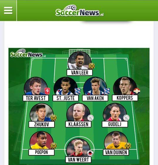 Георгий Жуков включен в символическую сборную тура чемпионата Голландии