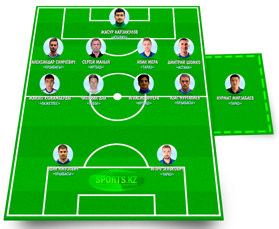 Их, лучших, всего лишь двенадцать...