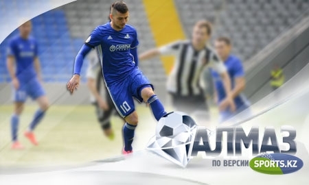 Лучший в марте — Джордже Деспотович 