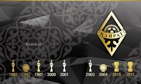 «Кайрат» ответил на заявление Мухтара Тиникеева о зарплате Андрея Аршавина