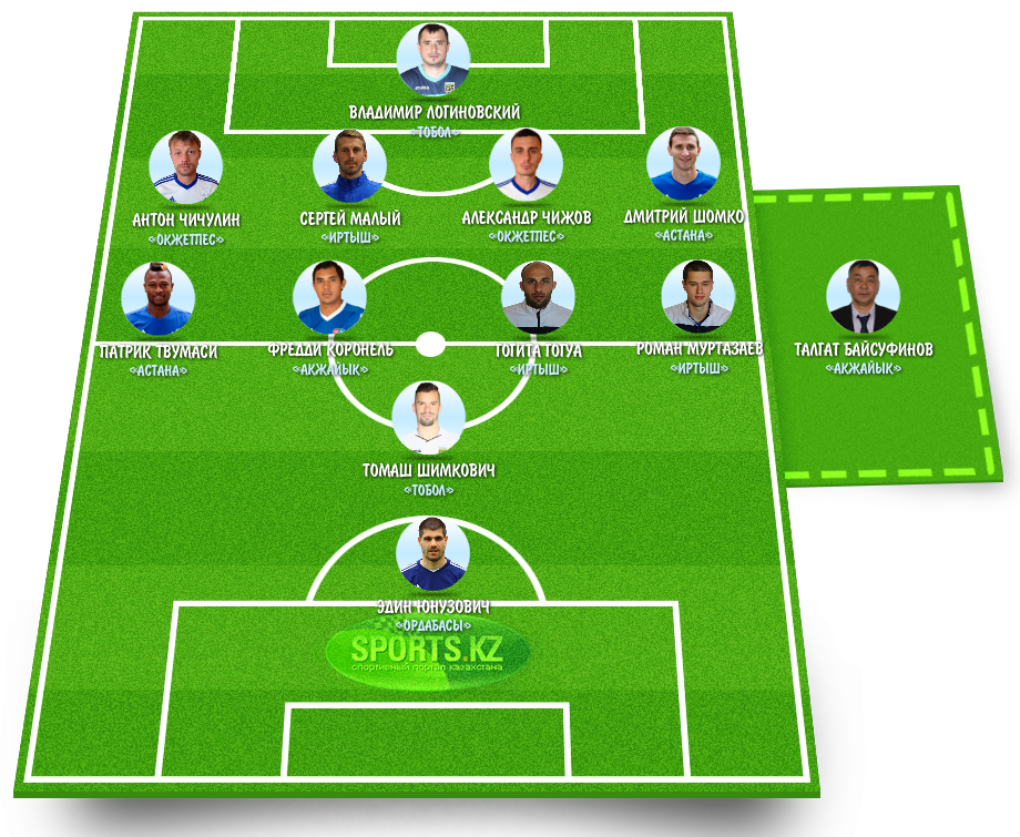 Компромиссом здесь не пахнет