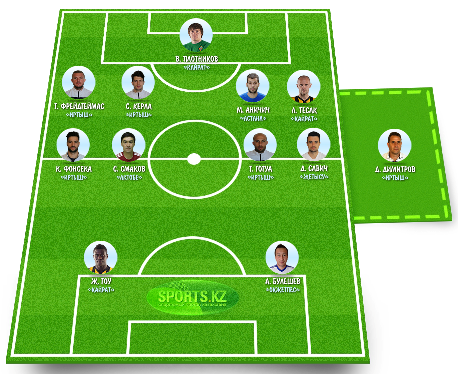 Про тех, кто лучше