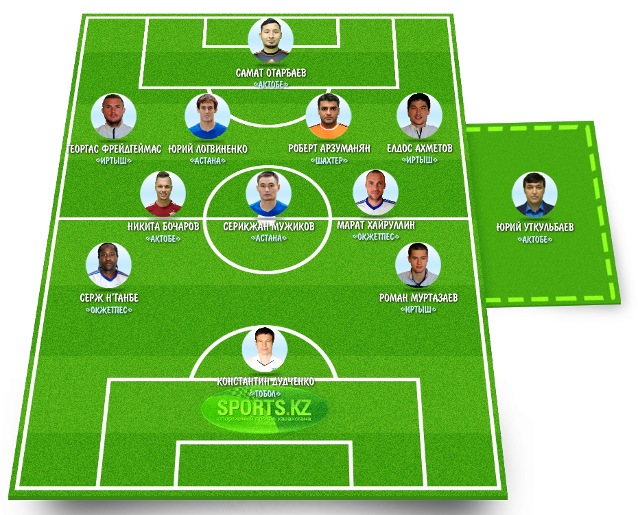 Заслуженная дюжина