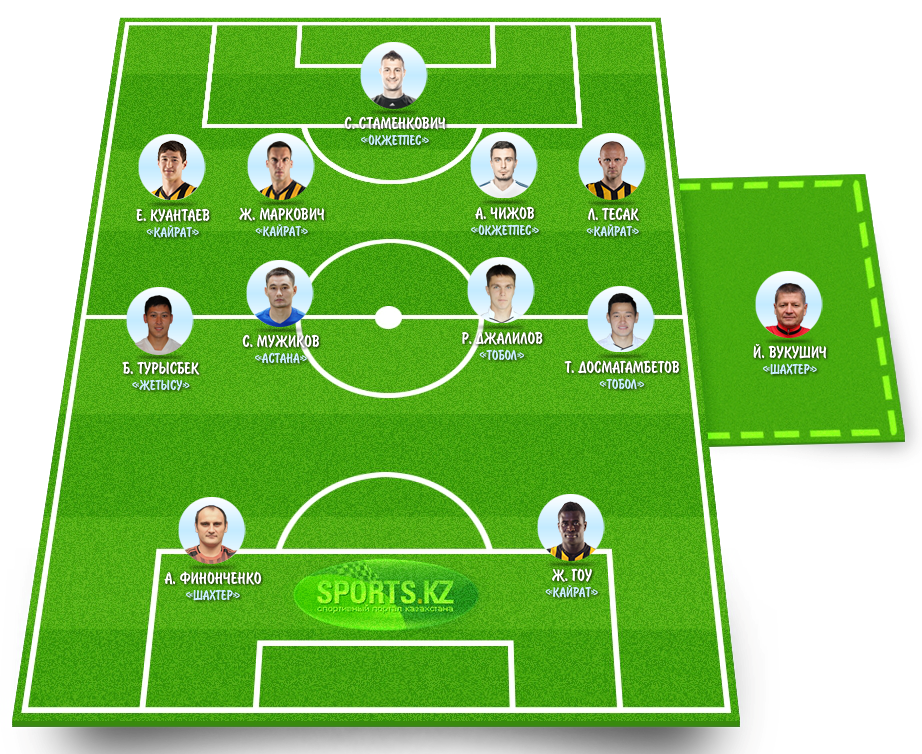 Лучшим быть не запретишь