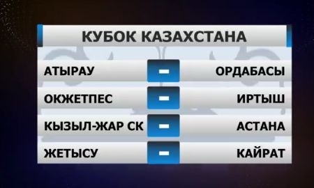Видео жеребьевки 1/4 финала Кубка Казахстана