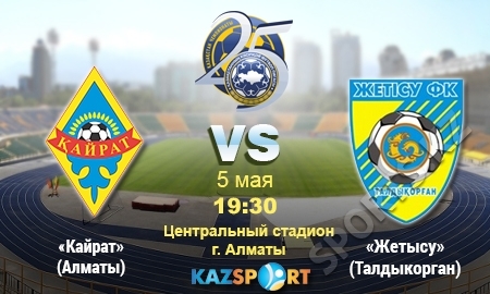 «Кайрат» — «Жетысу». Перед боем