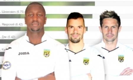 Н’Диайе признан лучшим игроком «Тобола» в матче против «Тараза»