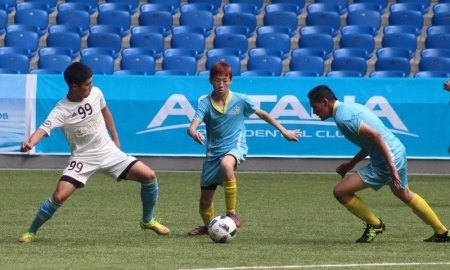 Дубль «Астаны» провел товарищеский матч