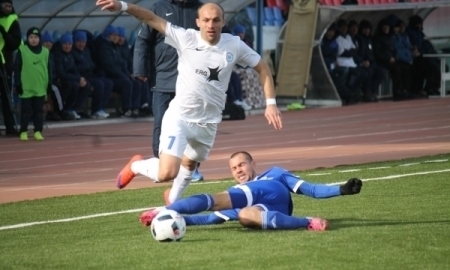 История встреч матча Кубка Казахстана «Окжетпес» — «Иртыш»