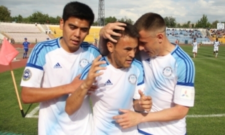 Определились все возможные соперники «Ордабасы» в Лиге Европы