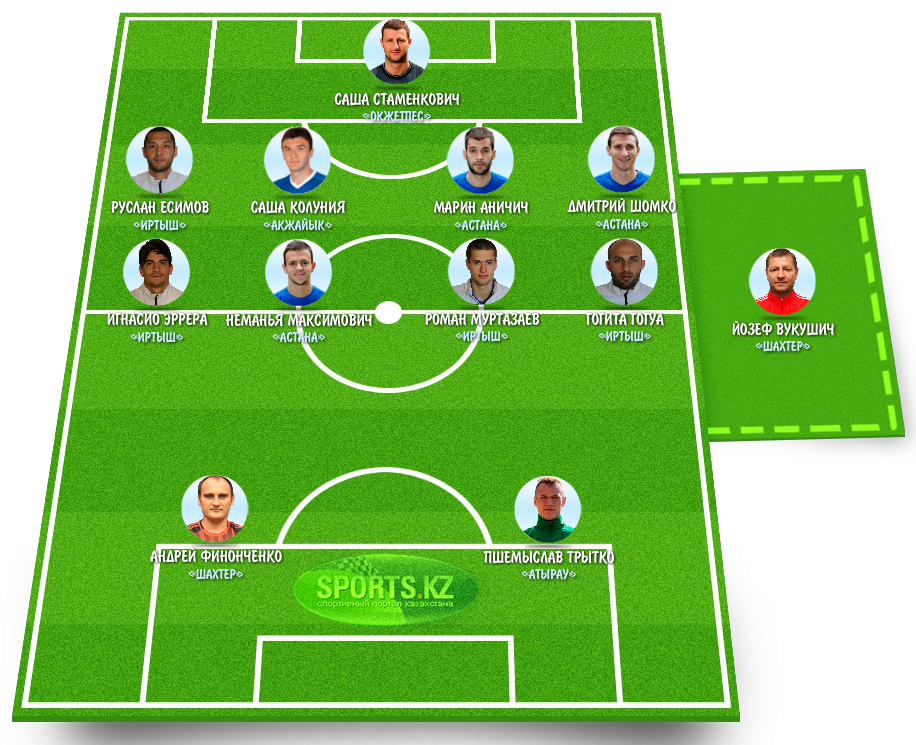 В бой идут не одни «старики»