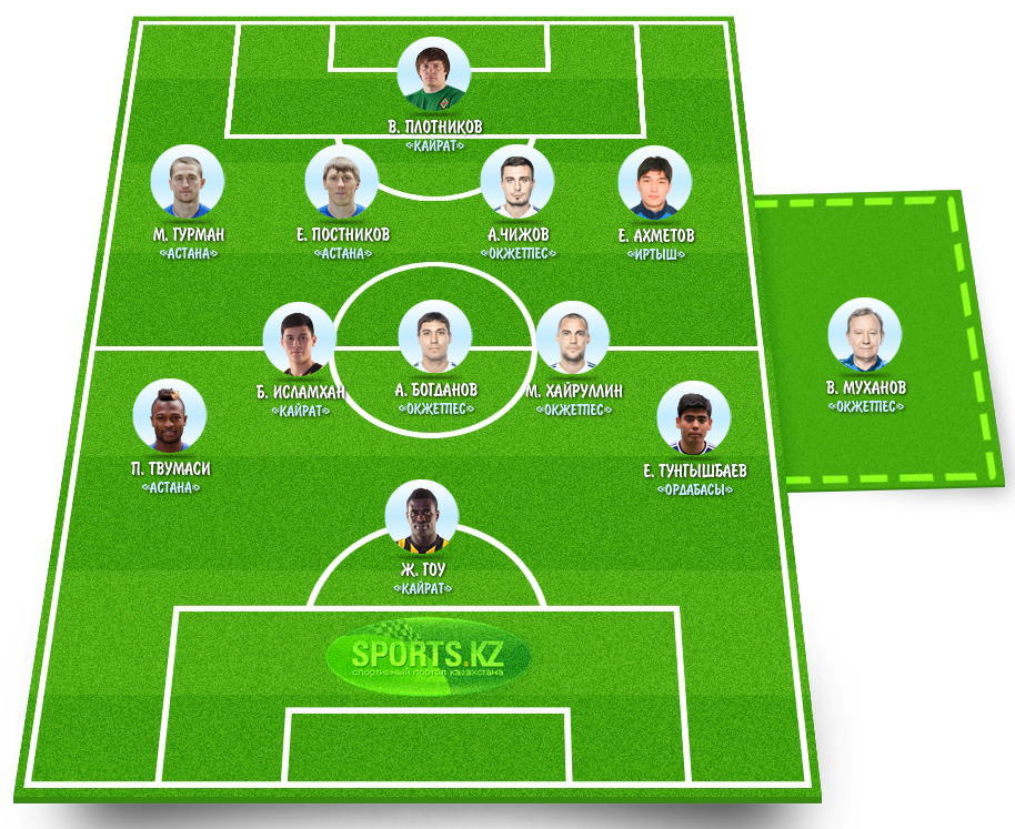 Те, кто ковал победы