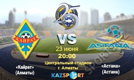 «Кайрат» — «Астана». Всем битвам битва