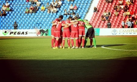 В матче «Актобе» — «МТК Будапешт» нет фаворита