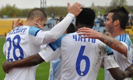 Букмекеры уверены в поражении «Ордабасы» в матче с «Чукарички»