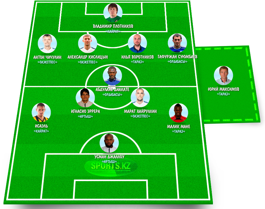 На первом плане