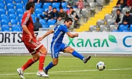 Время начала матчей 20-го тура Премьер-Лиги