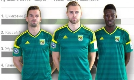 Болельщики «Тобола» назвали лучших в матче против «Кайрата»