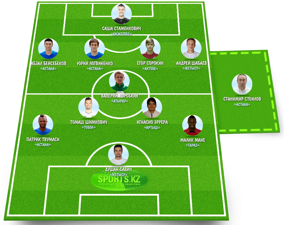 На Доске почета