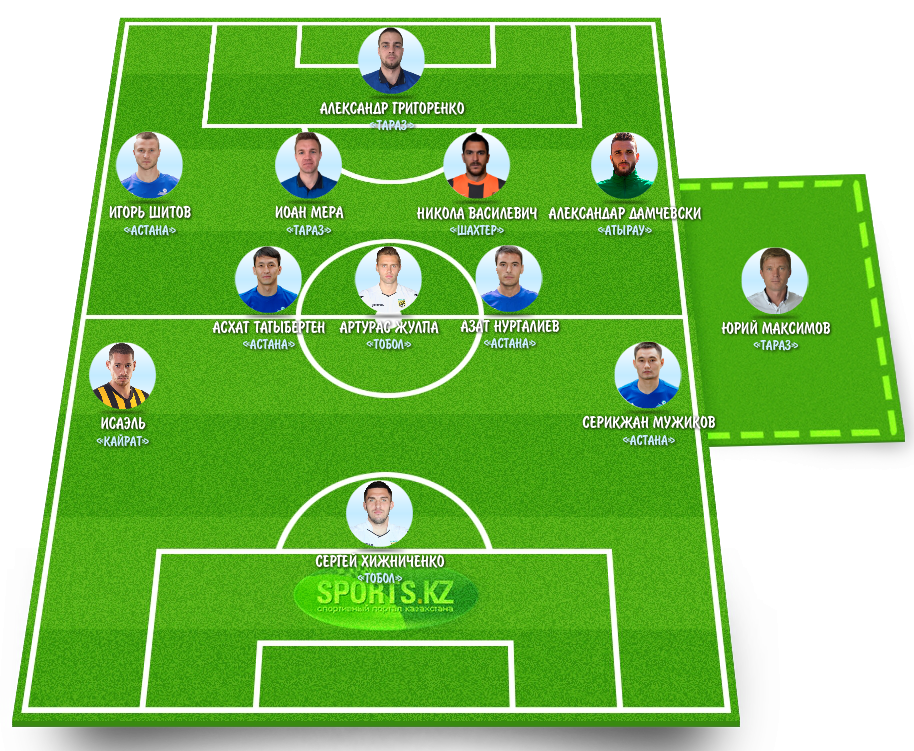 Дюжина — как на подбор