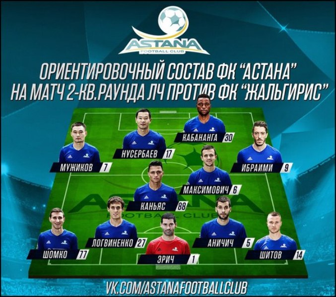 Назван ориентировочный состав «Астаны» на матч с «Жальгирисом»