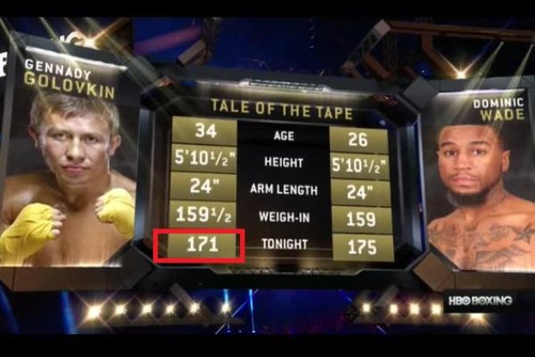 Kill Брук. Новая миссия Головкина