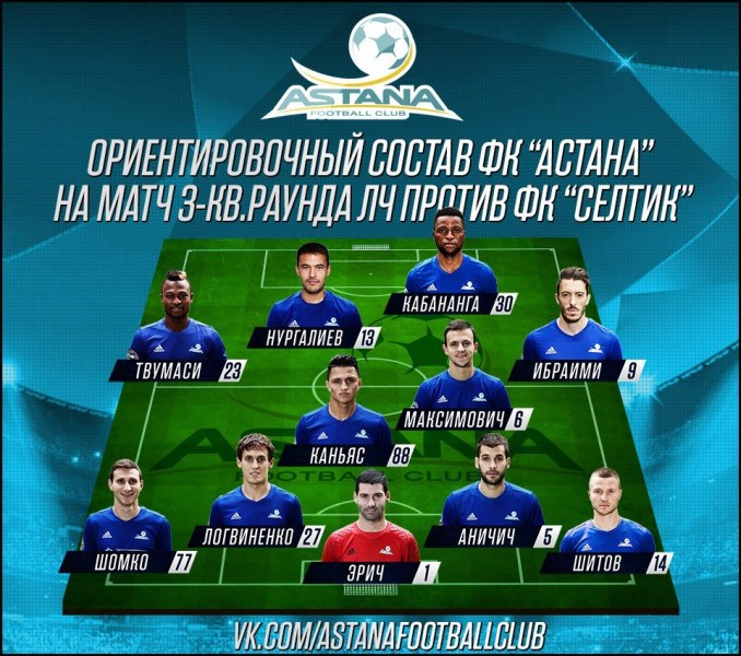Назван ориентировочный состав «Астаны» на матч Лиги Чемпионов против «Селтика»